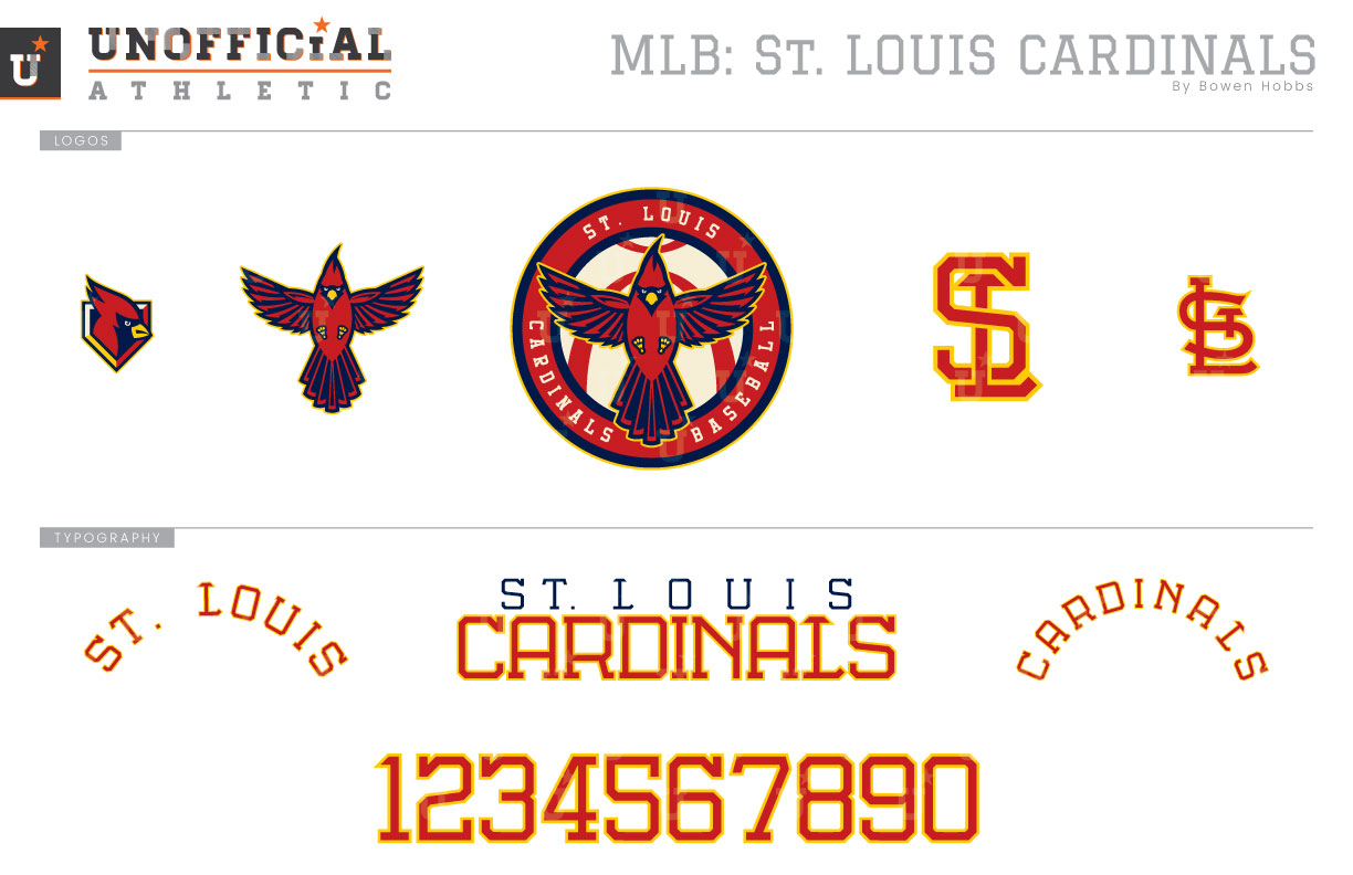 New Cardinals Uniforms and Logos Database : r/Cardinals