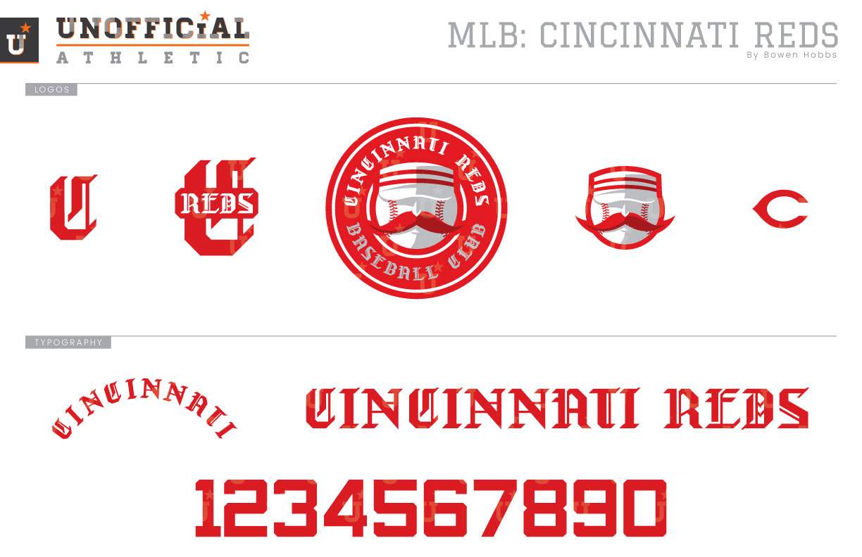 Cincinnati Reds Brand Identity