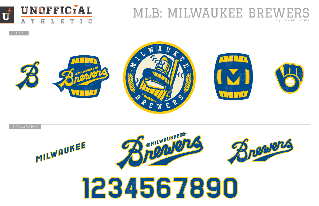 UNOFFICiAL ATHLETIC  Milwaukee Brewers Rebrand
