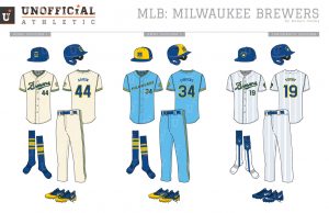 Milwaukee Brewers Uniforms