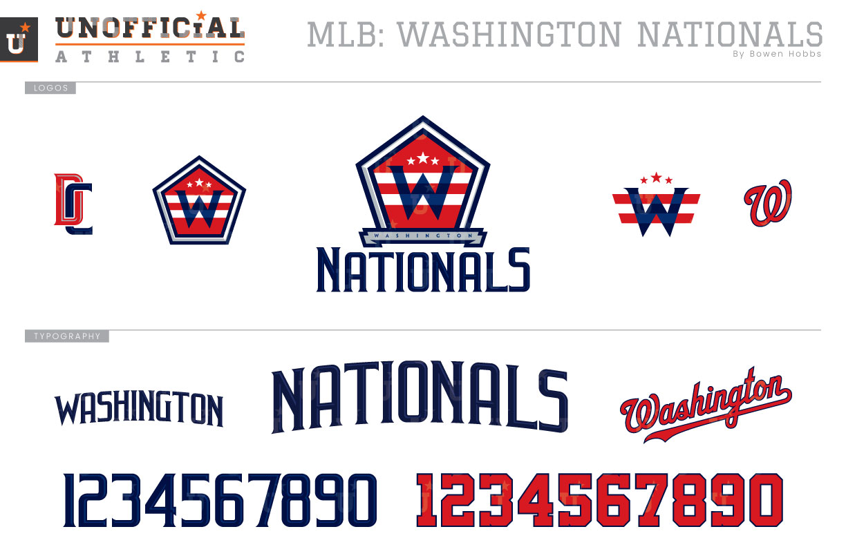 UNOFFICiAL ATHLETIC  Washington Nationals Rebrand