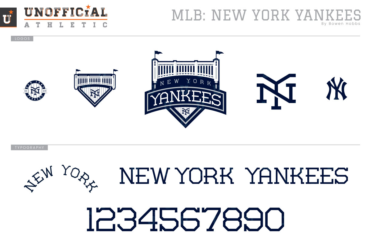 UNOFFICiAL ATHLETIC  New York Yankees Rebrand