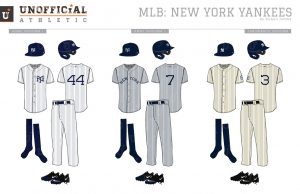 New York Yankees Uniforms