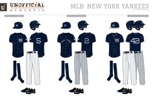 New York Yankees Uniforms