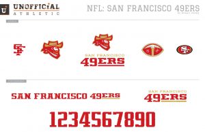 San Francisco 49ers Brand Identity