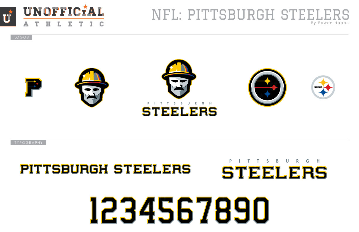 UNOFFICiAL ATHLETIC  Pittsburgh Steelers Rebrand