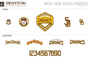 San Diego Padres Brand Identity