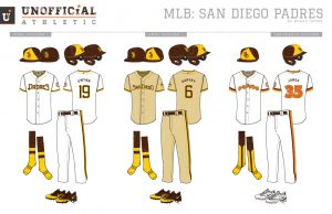 San Diego Padres Uniforms