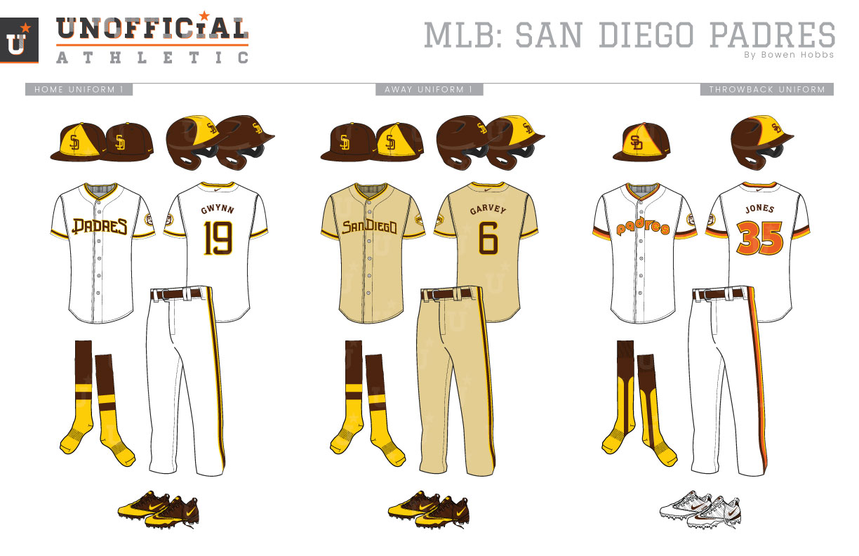 Padres uniforms: Visual history of brown, yellow, blue, orange, sand  -  The San Diego Union-Tribune