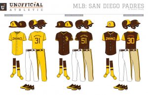 San Diego Padres Uniforms