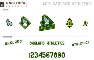 Oakland Athletics Brand Identity