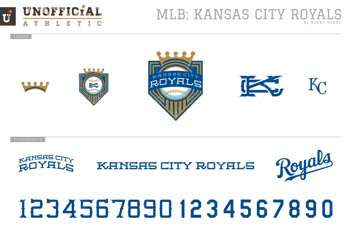 Kansas City Royals Brand Identity