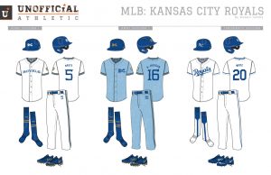 Kansas City Royals Uniforms