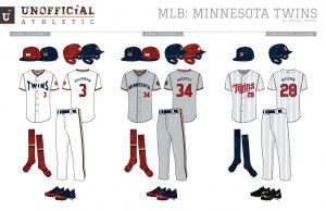 Minnesota Twins Uniforms