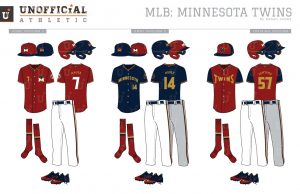 Minnesota Twins Uniforms