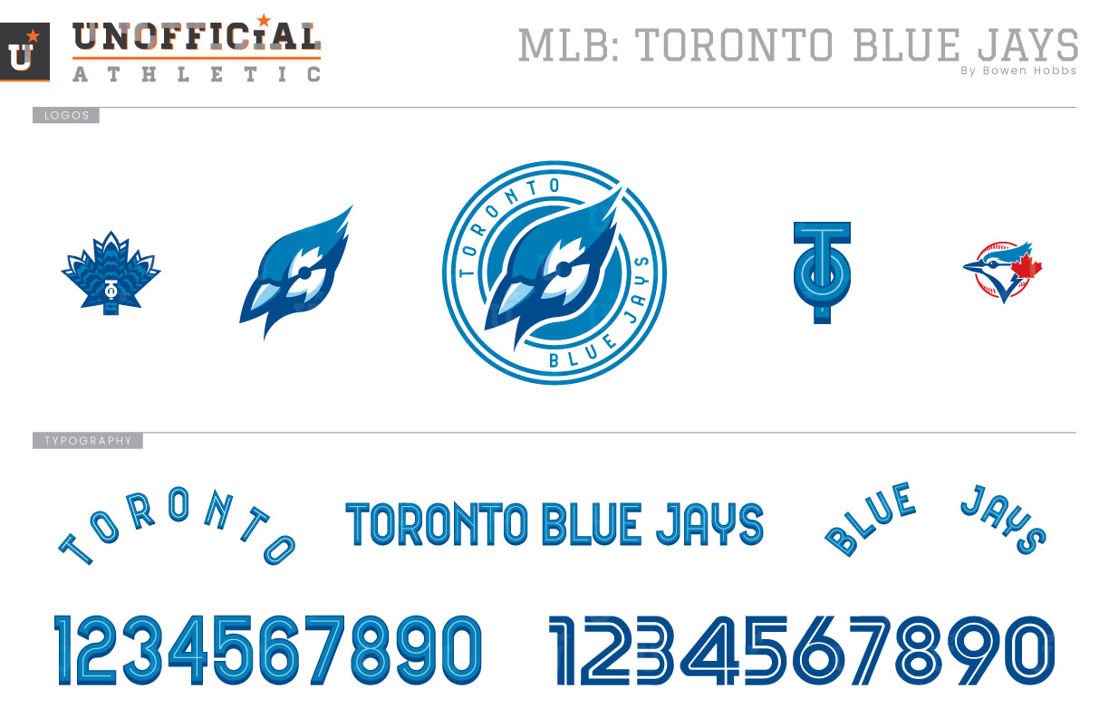 Unofficial Athletic Toronto Blue Jays Home And Away Uniforms Rebrand