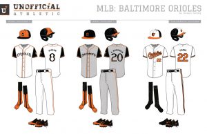 Baltimore Orioles Uniforms