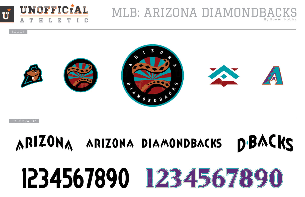 UNOFFICiAL ATHLETIC  Arizona Diamondbacks Rebrand