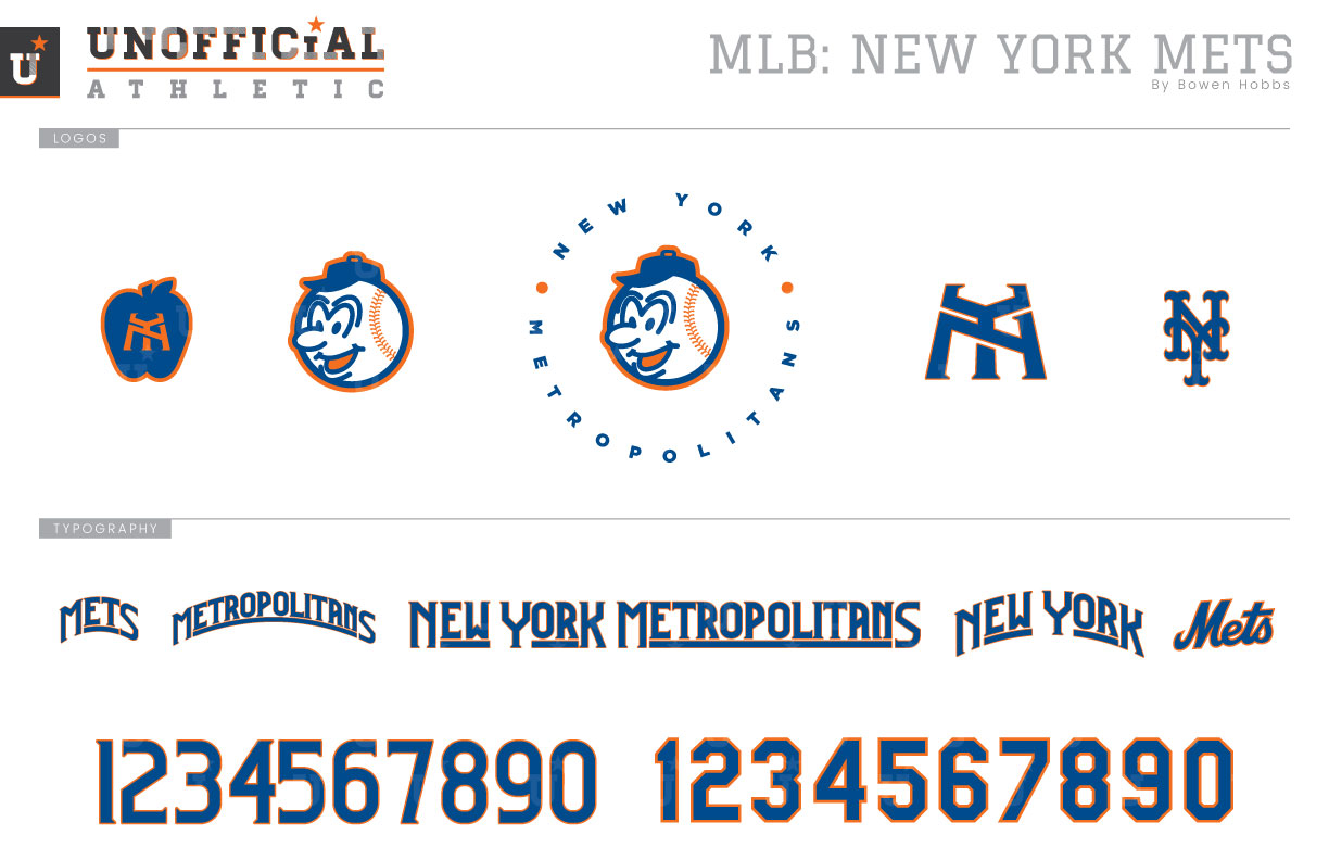 City connection idea by athlete logos : r/NewYorkMets 