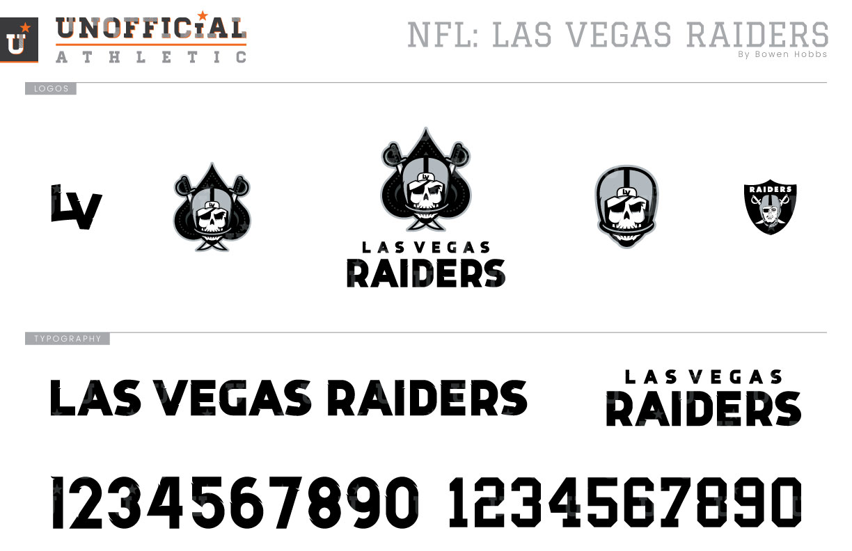 Las Vegas Raiders Brand Identity