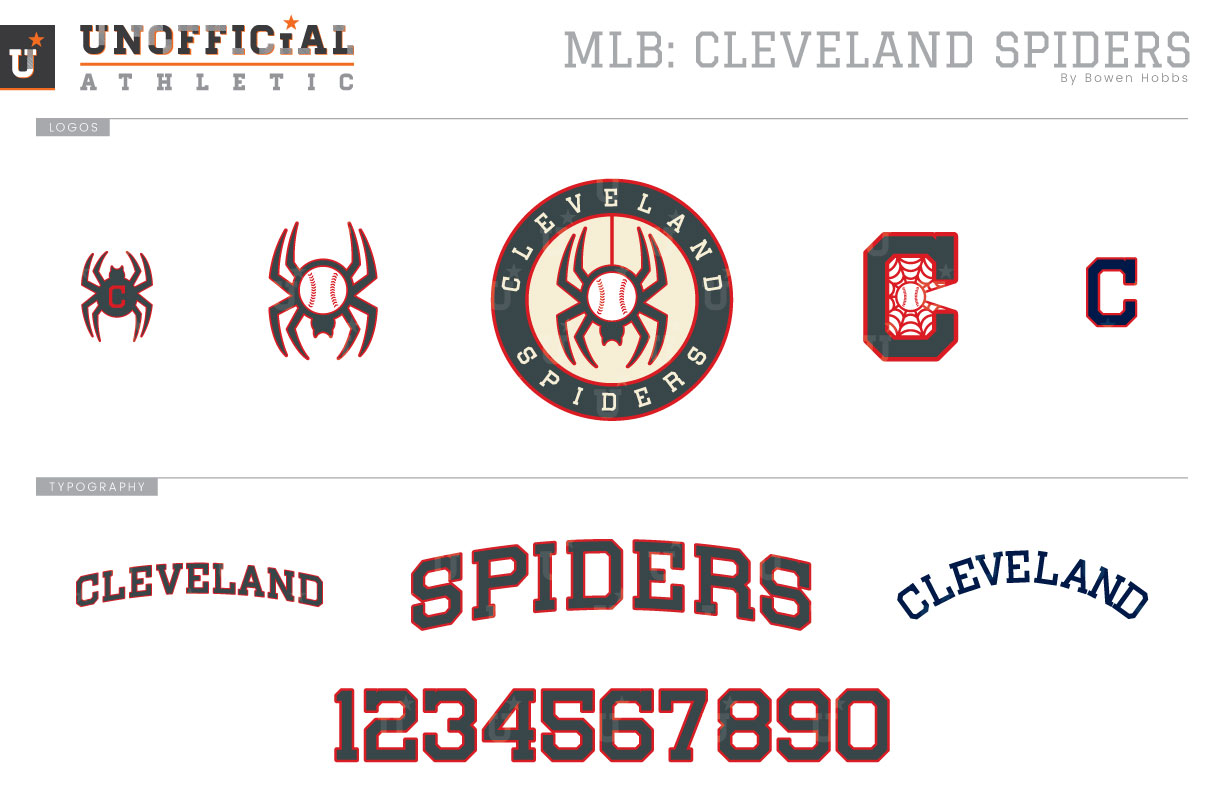 Cleveland Spiders Brand Identity