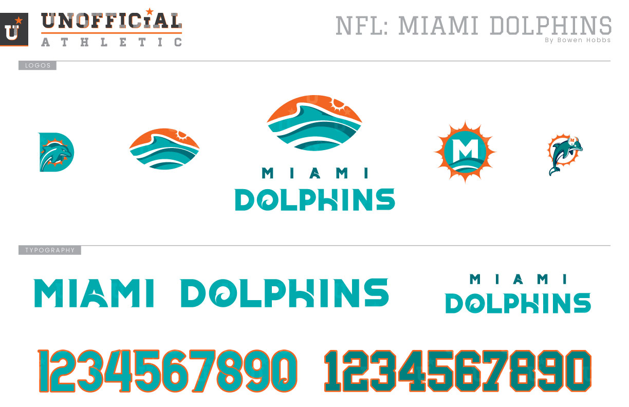 Miami Dolphins Brand Identity