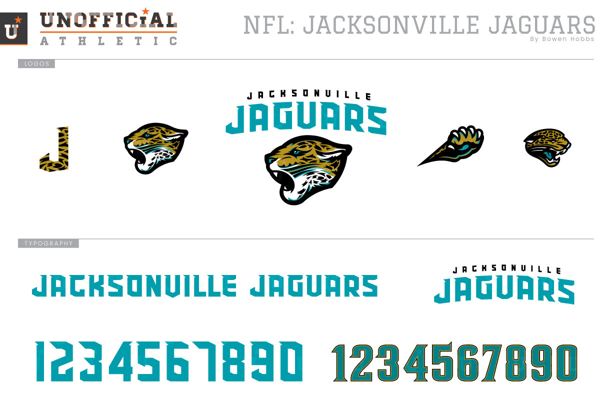 UNOFFICiAL ATHLETIC | Jacksonville Jaguars Rebrand