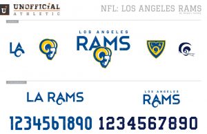 Los Angeles Rams Brand Identity