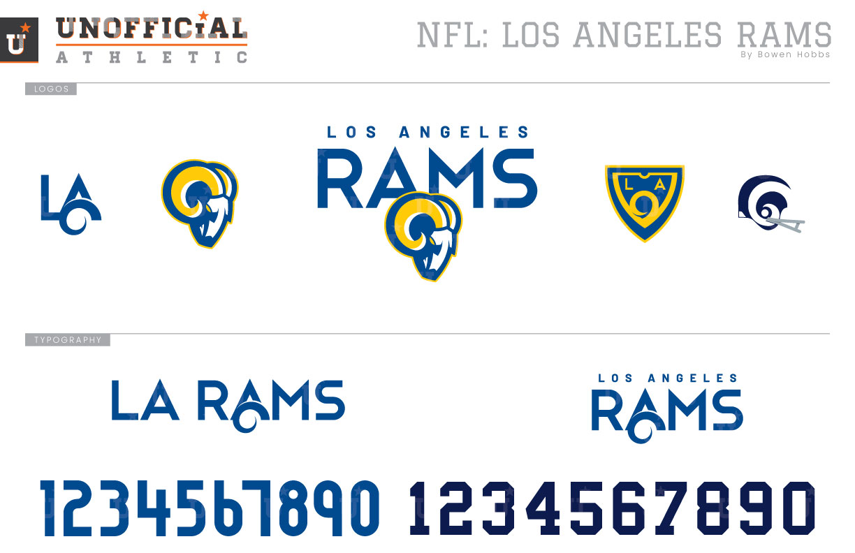 UNOFFICiAL ATHLETIC  Los Angeles Rams Rebrand