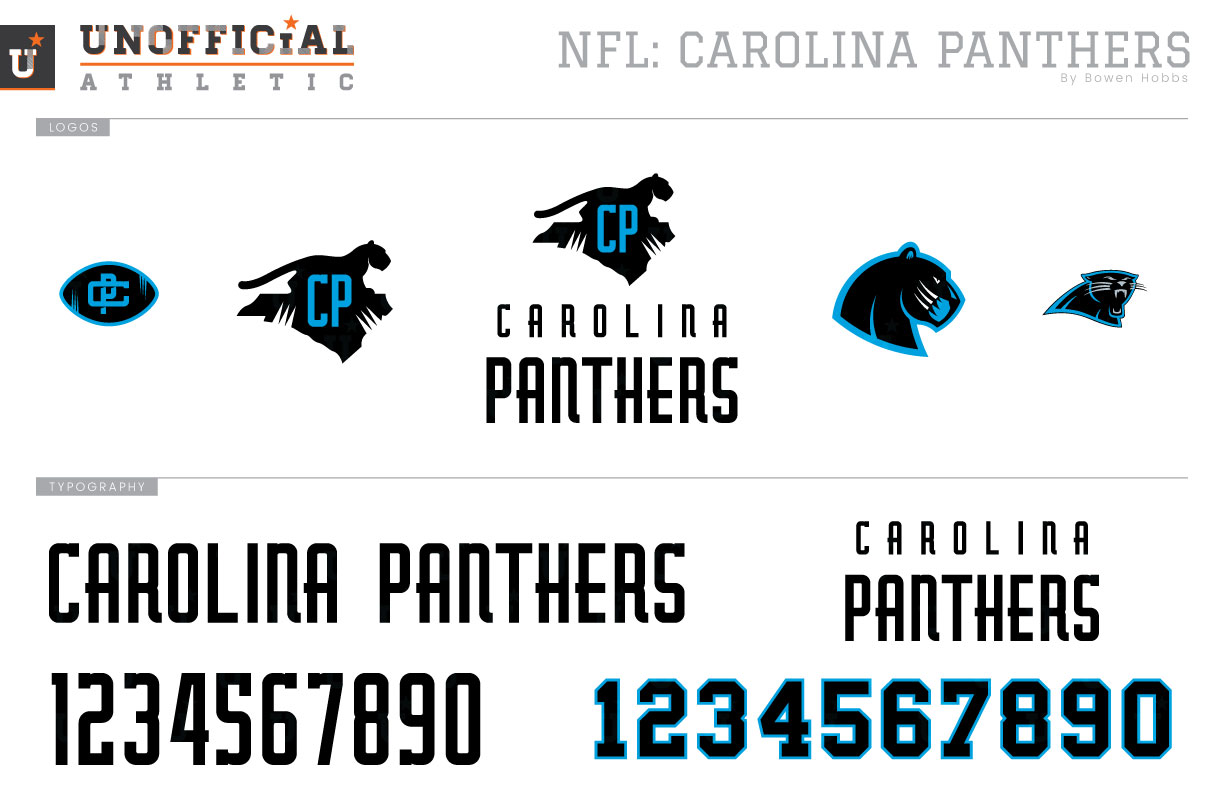 Carolina Panthers Rebrand Concept  Carolina panthers, Panthers, Carolina