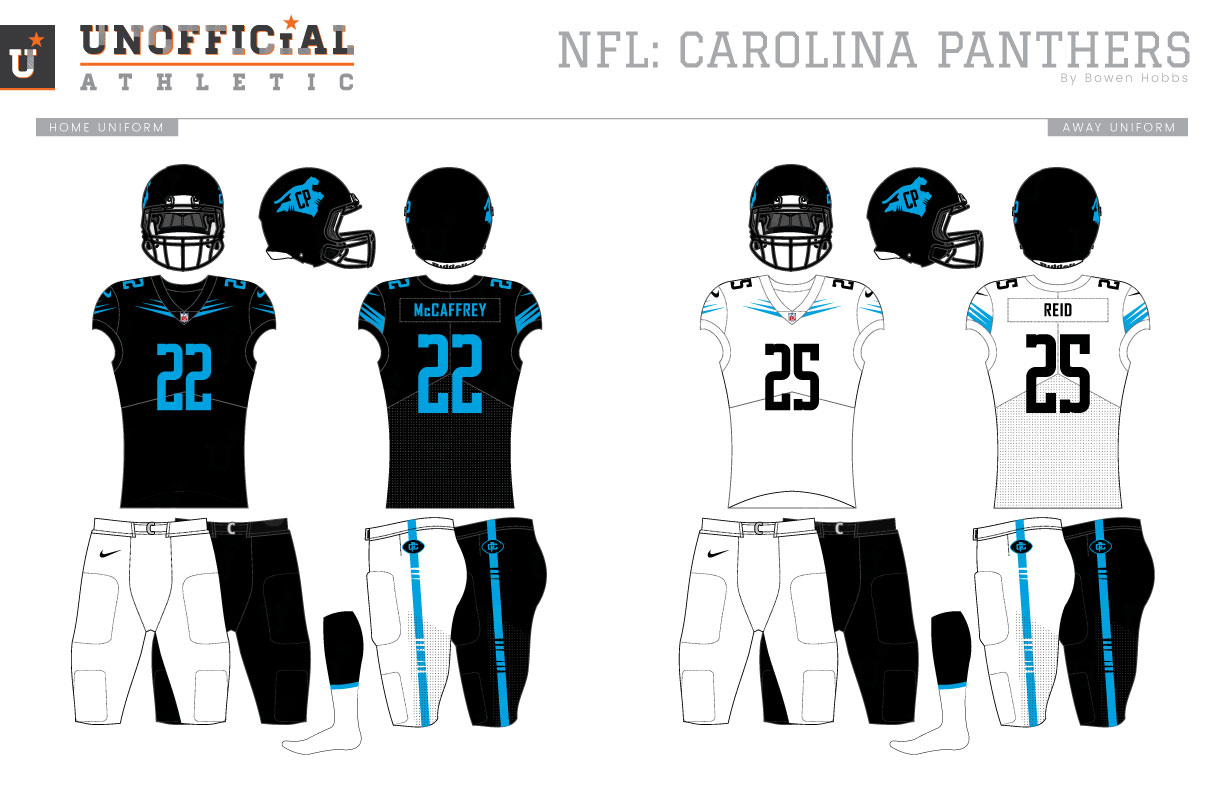 Carolina Panthers Concept Jersey 2020 by Luc S. on Dribbble