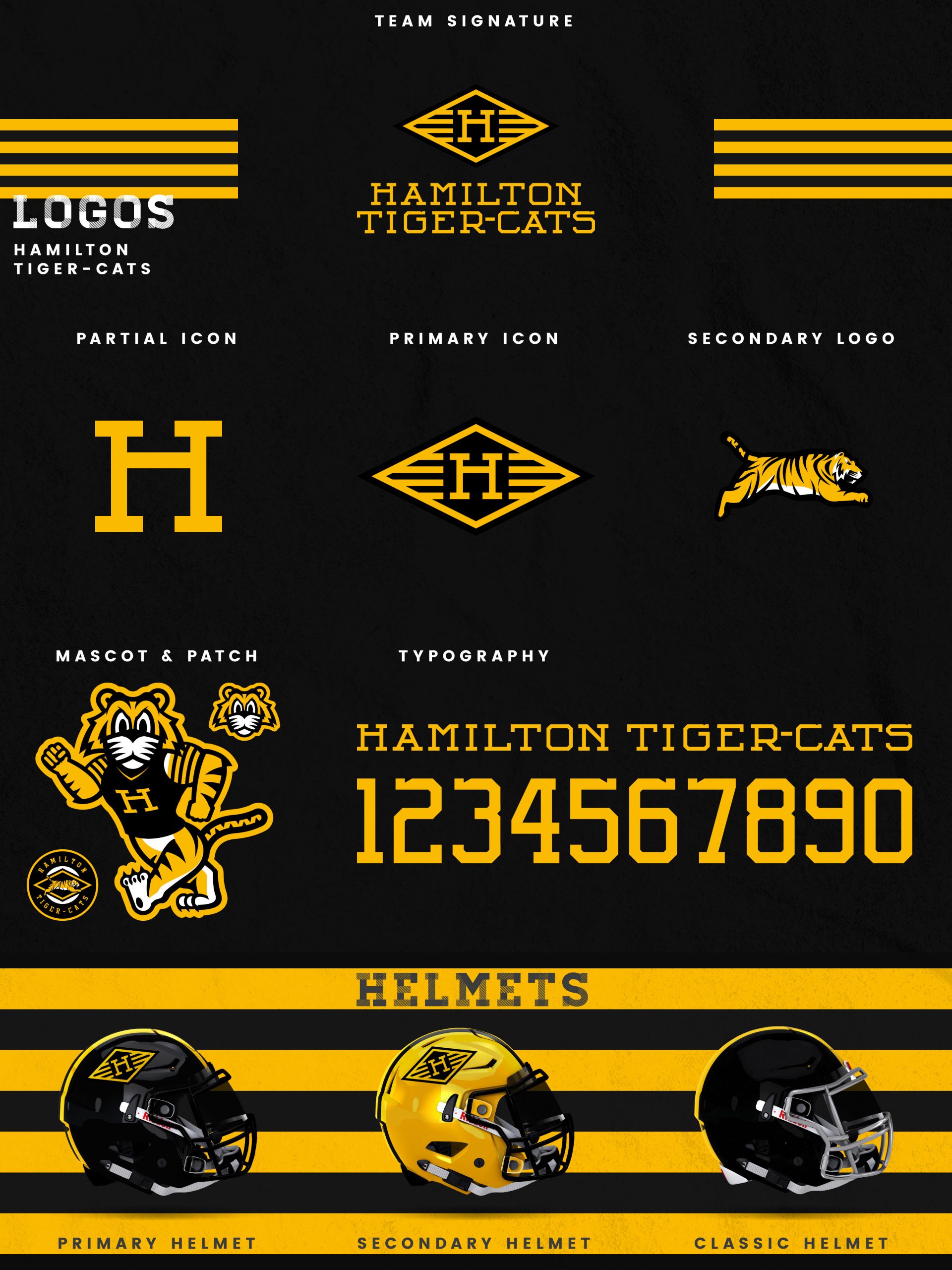 Hamilton Tigers - Logo History 